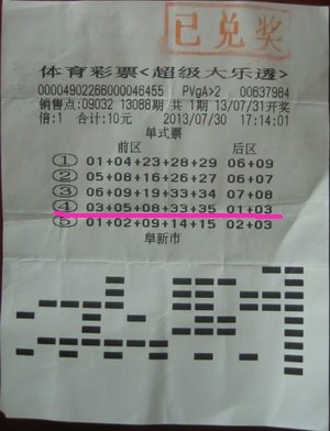 揭秘大乐透2016年第35期开奖结果，幸运数字背后的故事与启示大乐透结果开奖号22016期开奖号码