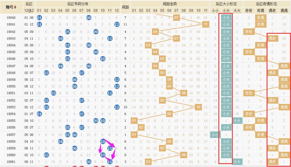 揭秘大乐透，结果是否可控的深度剖析大乐透真的能算出来吗