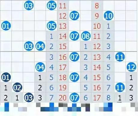 2013年第49期大乐透结果揭晓，梦想与现实的碰撞第21030期大乐透