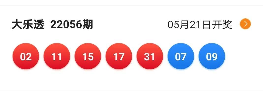 2019年6月3日，揭秘第7期大乐透结果—梦想与现实的碰撞2061期大乐透开奖号码