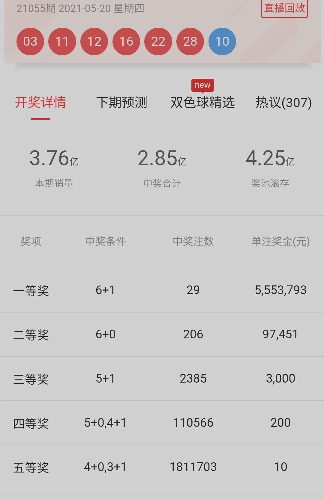 揭秘双色球，5月9日开奖结果背后的数字游戏与心理分析双色球开奖号码结果202155