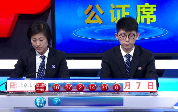 揭秘双色球，5月16日开奖结果与号码分析双色球开奖结果55期开奖号码