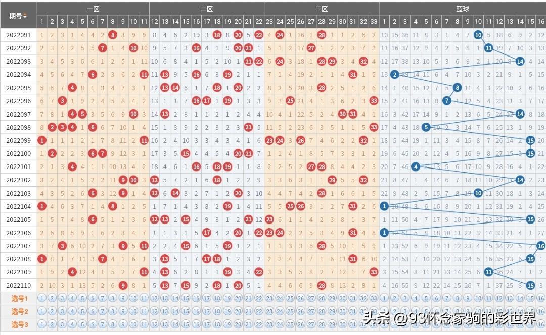 2025年6月9日 第2页