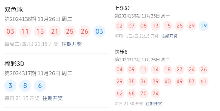双色球今天开奖3d结果查询