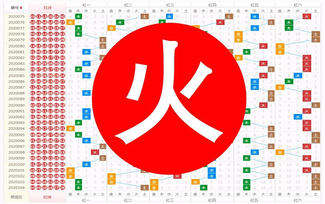 2019年双色球第37期开奖揭晓，今日幸运大放送2019年127期双色球开奖结果查询