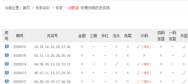 今日双色球开奖结果,专家精准推荐号,助您把握幸运时刻双色球今日开奖推荐号