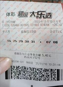 探索双色球129期开奖,从基本走势图表中寻找专家视角127双色球基本走势图