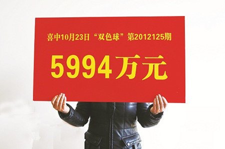 历史双色球最大奖，揭秘彩票界的奇迹时刻历史双色球最大奖金是多少