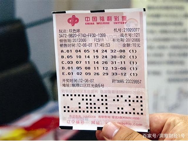 探索双色球历史数字概率，揭秘彩票背后的统计奥秘双色球历史玩法