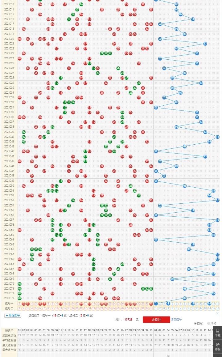 最新连线3D走势图双色球开奖结果深度解析，数字背后的奥秘与趋势3d基本走势图综合版本连线双色球开奖结果