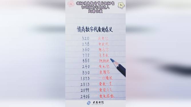福彩3D数据分析师，揭秘数字背后的奥秘福彩3d数据分析师怎么样