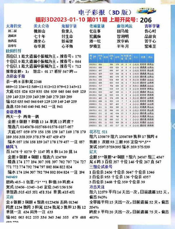 福彩3D近期开奖回顾，揭秘历史数据与手机端查询新体验3d最近30期的开奖号