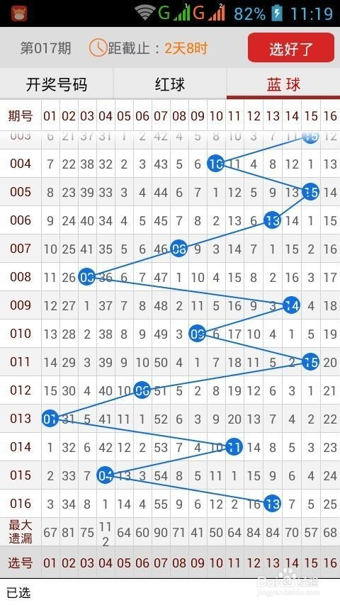 广西二五仔 第5页