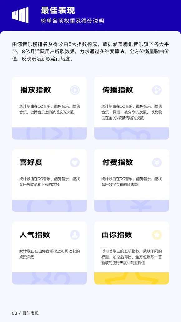 探歌380与排列五，一场数字的奇妙邃游最新30期排列五开奖结果