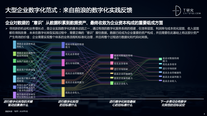 探索数字奥秘，专业版排列5走势图带连线图的下载与应用指南排列5走势图带连线图专业版下载安装