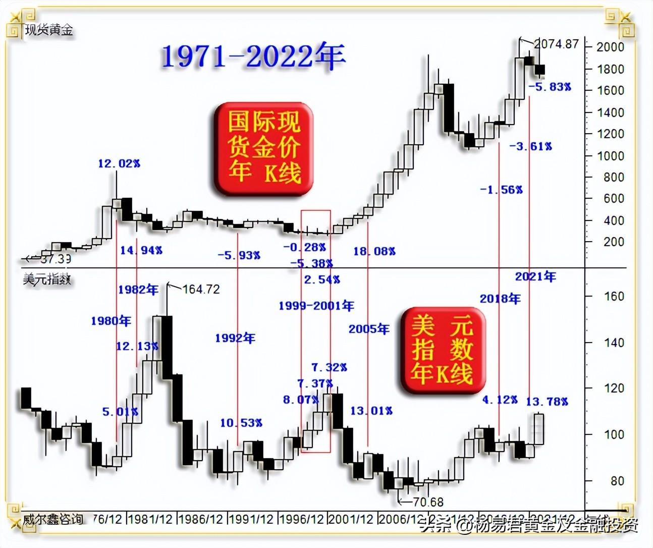 排列5走势图带连线，2019年南方彩民的幸运地图排列五走势图带连线南方2020
