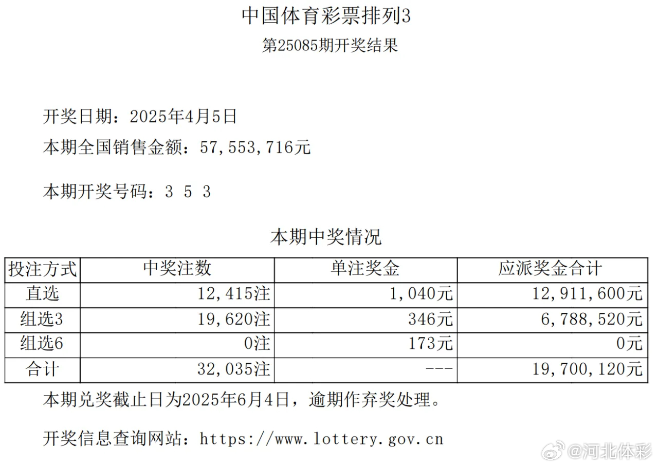 排列三开奖记录查询，揭秘数字背后的奥秘排列3开奖记录
