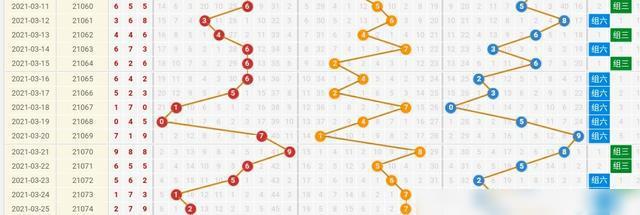 排列三开奖682，前后关系的深度解析排列三626的前后关系