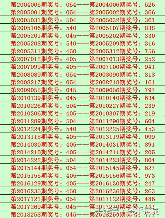 排列三开奖值直播，数字游戏的魅力与实时互动的乐趣排列三开奖号直播