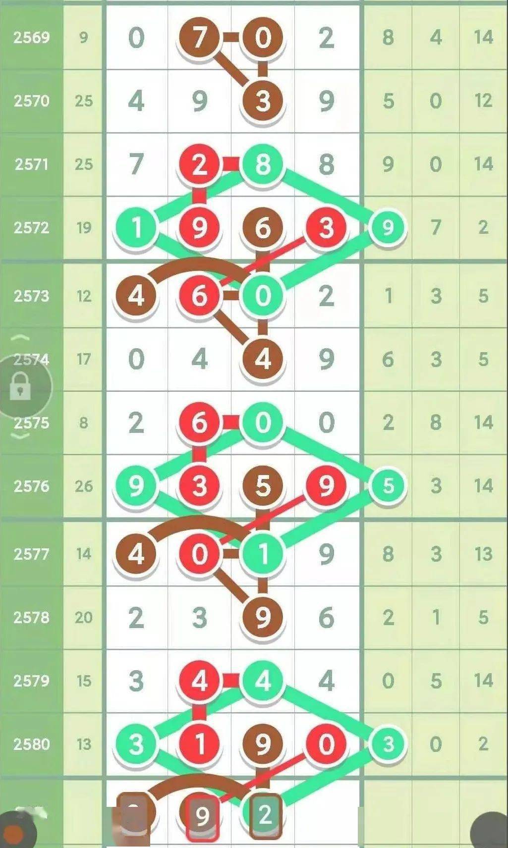 排列三开奖大小及即时走势图，数字游戏中的智慧与策略排列三的开奖走势图