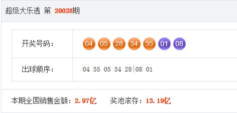 手机百度大乐透开奖结果