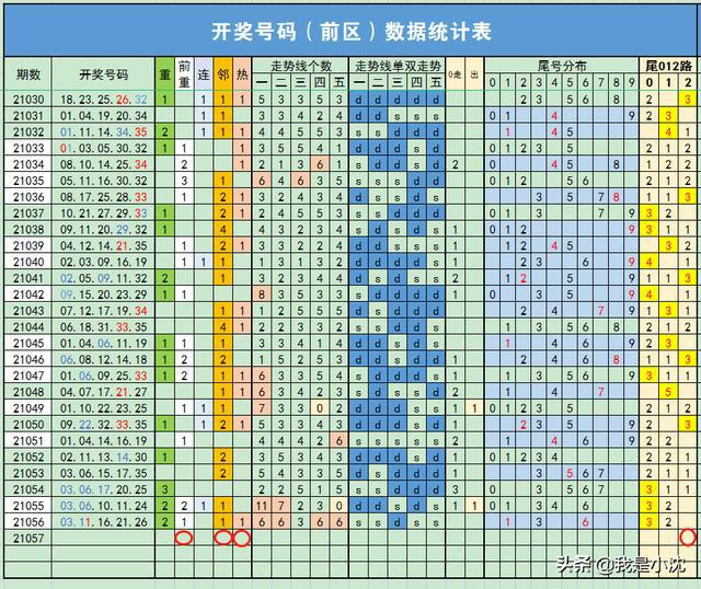 探索大乐透开奖的奥秘，全解析与走势图指南大乐透开奖大全走势图新浪爱彩