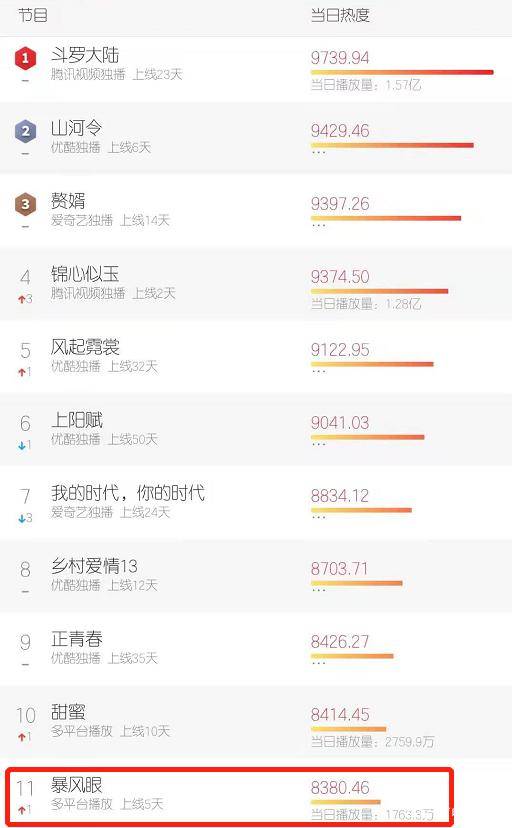 探索大乐透开奖结果的基本走势图,揭秘数字背后的奥秘大乐透开奖结果全部走势图