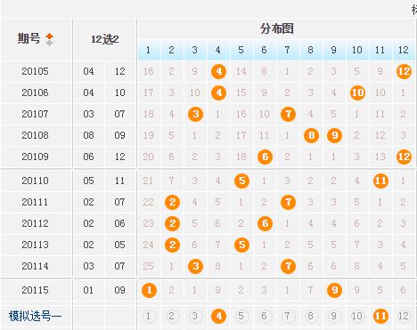最新大乐透开奖结果揭晓，幸运数字的瞬间闪耀大乐透开奖最新一期截图查询