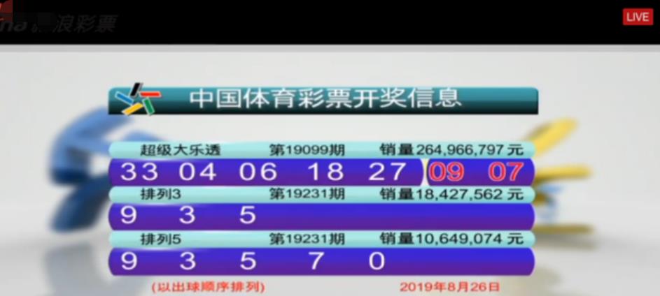 7月10日大乐透开奖结果揭晓，幸运数字的追逐与期待超级大乐透开奖号码7月10日
