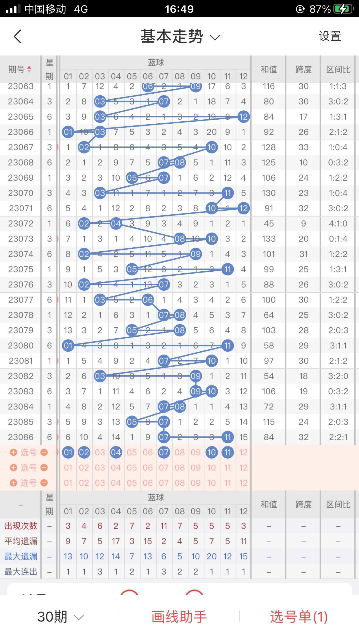 探秘大乐透，23087期开奖揭晓与数字背后的奥秘大乐透开奖查询结果