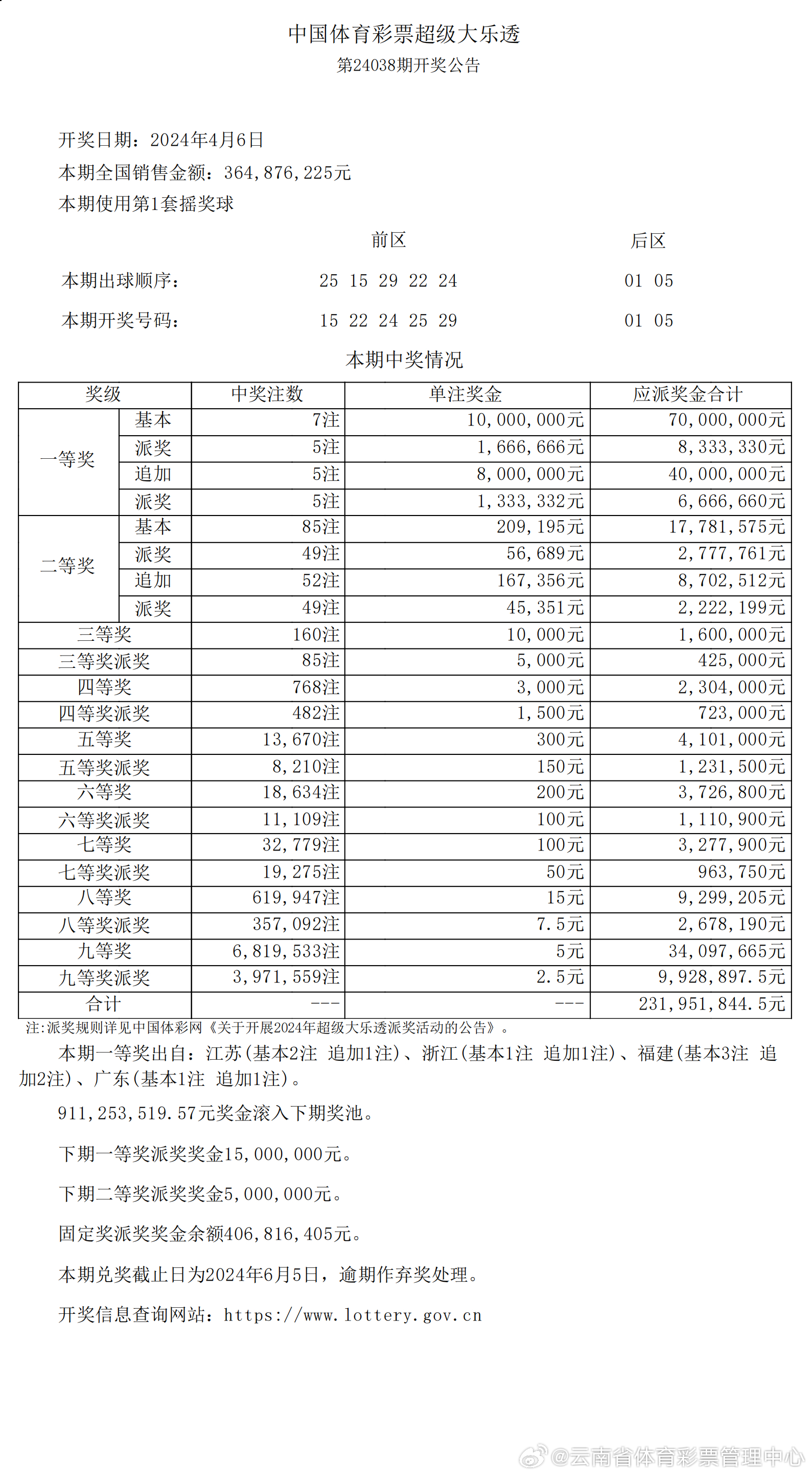 探索数字的奥秘，大乐透开奖查询器236期深度解析大乐透开奖查询器2336期开奖结果