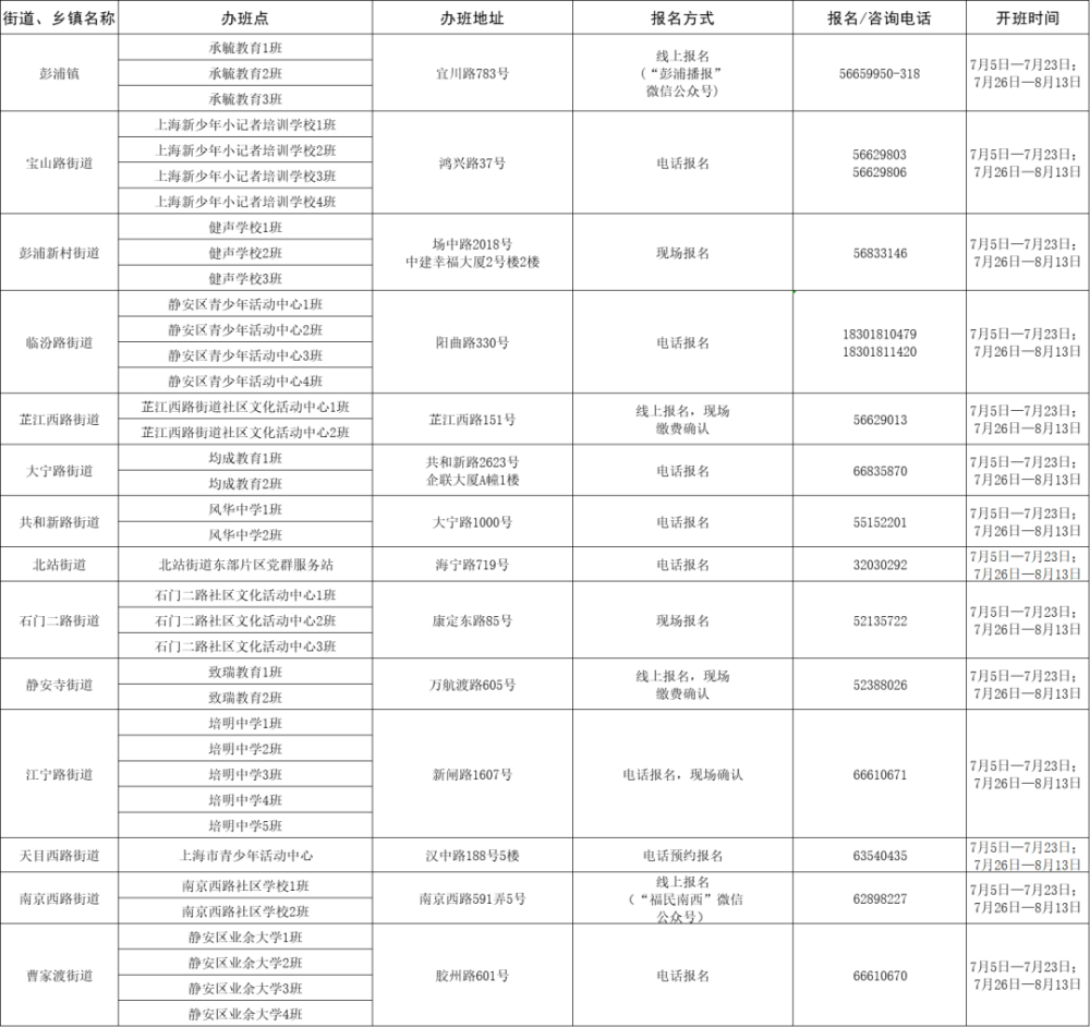 2025年6月11日 第6页
