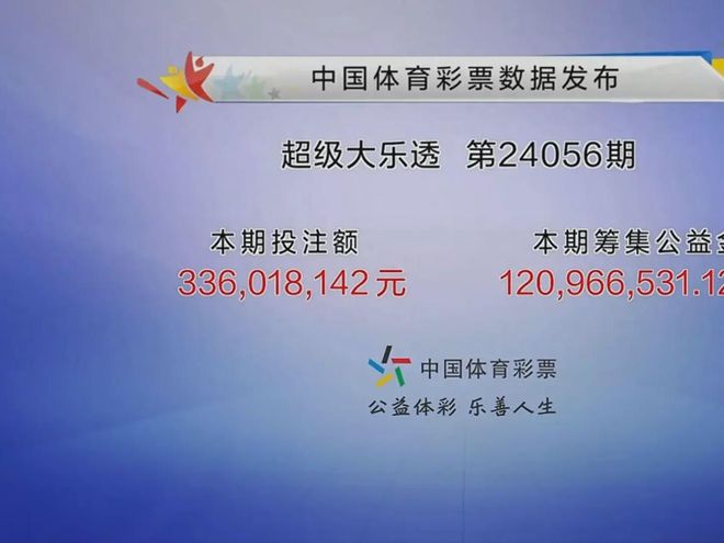 探索大乐透，揭秘开奖查询结果的奥秘大乐透开奖查询结果详情今天