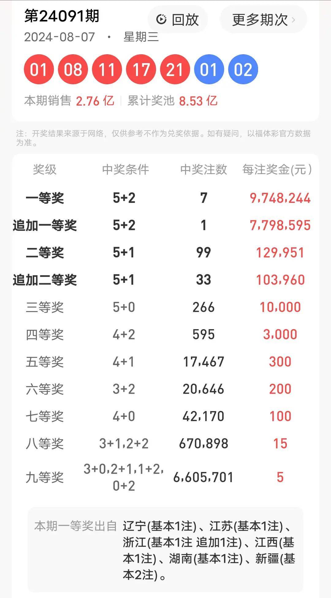 探索大乐透的奥秘，开奖查询、下载与安装指南大乐透开奖查询下载安装最新版