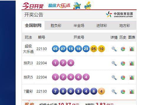 今日24138大乐透开奖结果查询，揭晓幸运数字，共赴梦想之约24138大乐透开奖结果查询今天最新