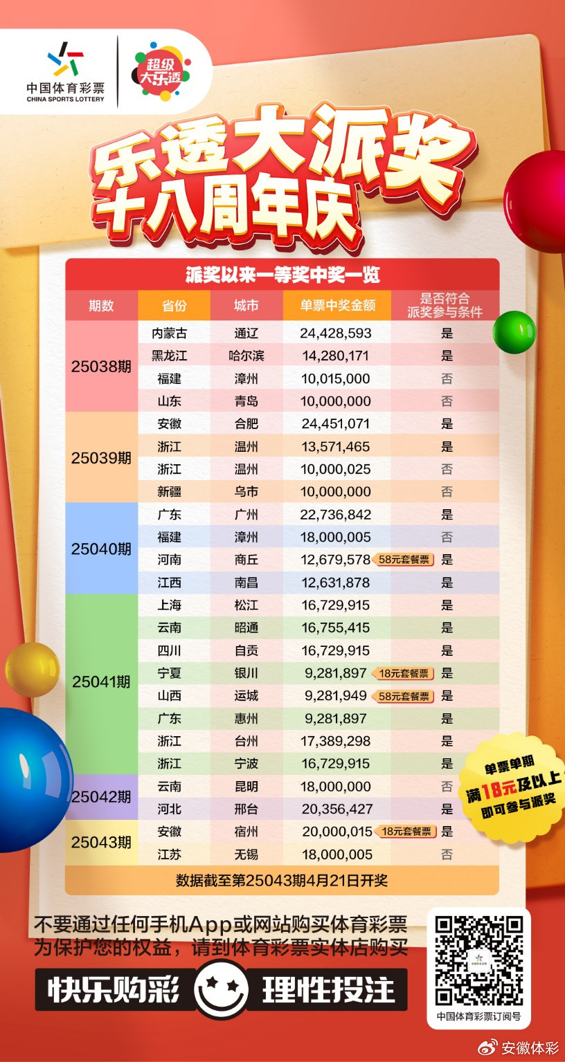 今日大乐透开奖结果查询，共赴快乐8的幸运之旅大乐透开奖结果查询今天快乐8今开类结果