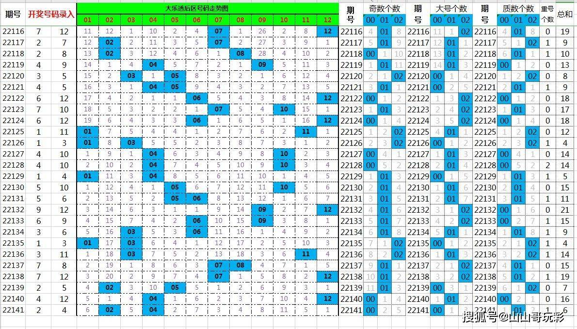23140期大乐透开奖揭晓，梦想与幸运的碰撞2133期大乐透开奖结果